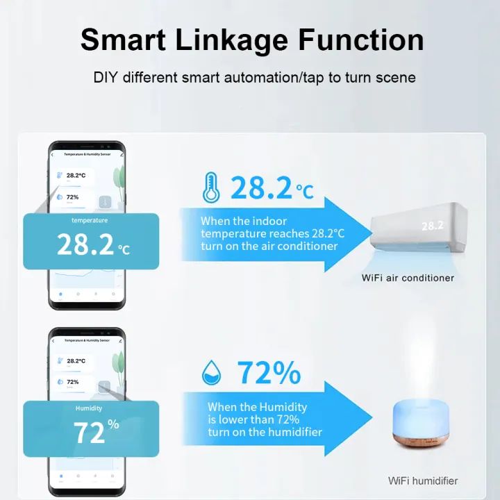 1/2PCS%20New%20WIFI%20Temperature%20and%20Humidity%20Sensor%20IP65%20Outdoor%20Waterproof%20Tuya%20APP%20%20Hygrometer%20Thermometer%20Support%20Alexa%20%20-%20Image%203