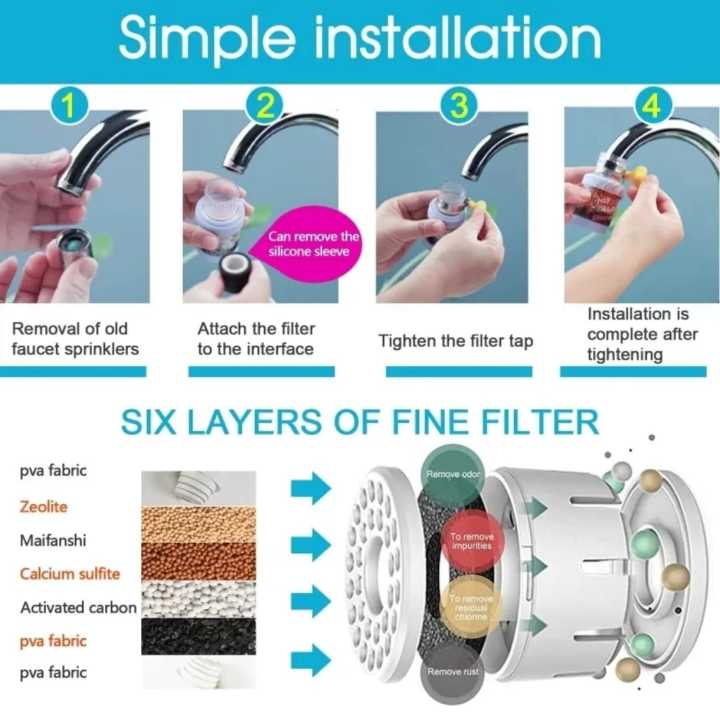 Removable%20Faucet%20Filter%20Six-layer%20Household%20Univer-sal%20Anti-splash%20Shower%20Water%20Saving%20Kitchen%20Tap%20Shower%20Nozzle%20Filter%20Carbon%20Water%20Faucet%20Filter%20-%20Image%205
