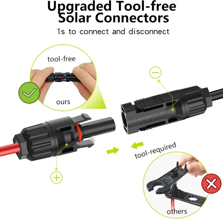 2%20to%204/6/8%20Y%20Branch%20P%20Solar%20Connectors%20for%20Solar%20Panels,Tool-Free%20Connectors%2010awg,%20Solar%20Panel%20Splitter,for%20boat%20and%20RV.%20-%20Image%203