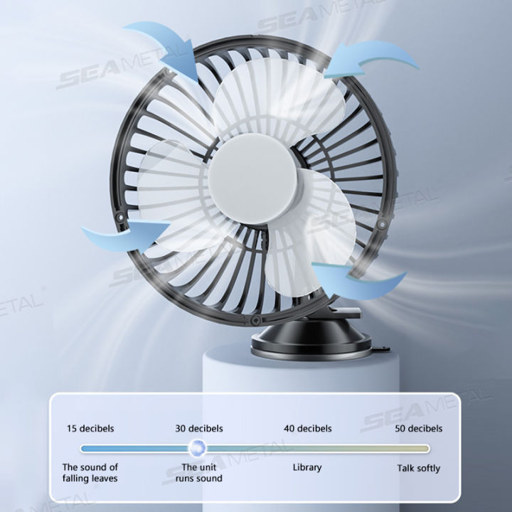 SEAMETAL%20Suction%20Cup%20Car%20Fan%20360%C2%B0%20Rotatable%20USB%20Interface%20Low%20Noise%203-Speed%20%E2%80%8B%E2%80%8BControl%20Powerful%20Cooling%20Fan%20for%20Car%20Home%20Office%20-%20Image%202