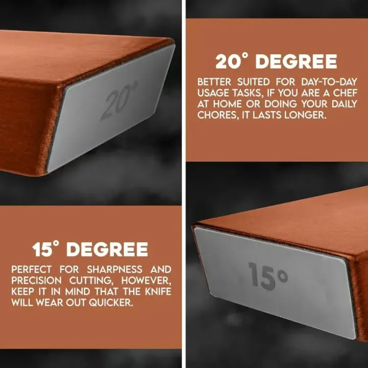 New%20Rolling%20Knife%20ener%20Double%20Sided%20Diamond%20ening%20Stone%2015_20%C2%B0%20Degree%20Magnetic%20Angle%20Roller%20ening%20for%20Kitchen%20-%20Image%205