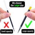 Retractable 0.5mm Red Blue Black Ink Gel Pens Colored Aesthetic Stationery Pen Supplies Ballpoint&Office Pencils Writing School. 