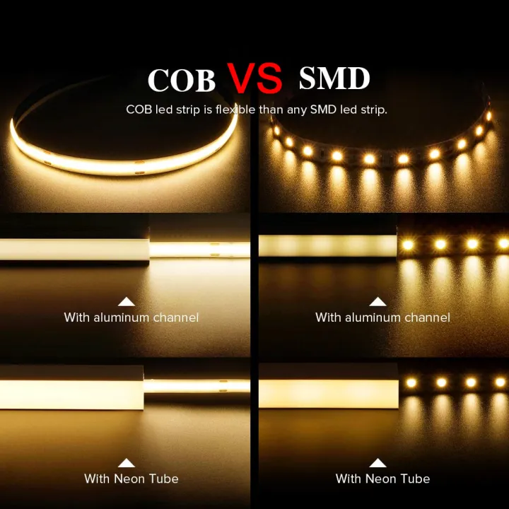Motion%20Sensor%20Led%20Lights%20Strip%20Battery%20Powered%20320%20Leds/m%20COB%20Led%20Strip%20Lights%20for%20Stair%20Bedroom%20Closet%20Under%20Cabinet%20Lighting%20-%20Image%205