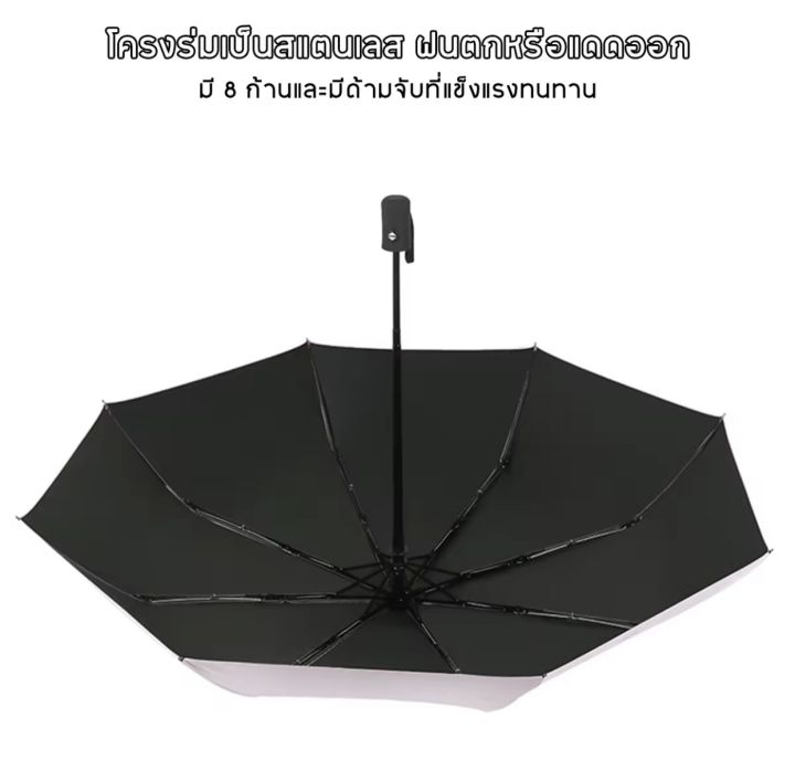 Auto%20Umbrella,%20Compact%20&%20Durable,%20Windproof%20&%20Water-Resistant%20-%20Image%206