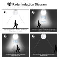 Bathroom / Doorway Night Light Smart Motion Dtection Sensor Lights for Home Decoration 85-265V Radar Sensor Bedroom Night Lamp. 