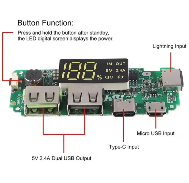 Digital%20Display%20Dual%20USB%205V%202.4A%20Power%20Bank%20Module%20%7C%20Type-C/Micro%20Input%2018650%20Lithium%20Battery%20Charger%20Board%20%7C%20Boost%20Converter%20with%20LED%20Screen%20-%20Image%205