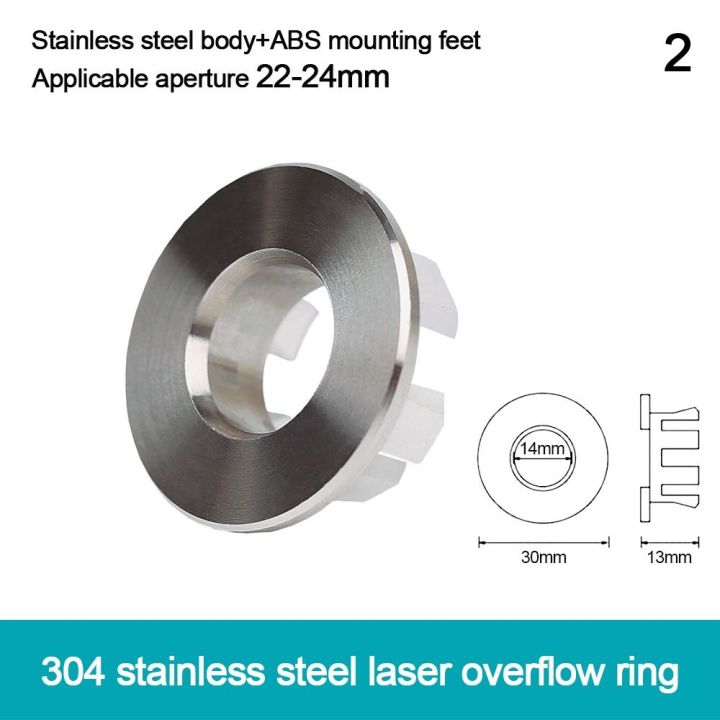 Stainless%20Steel%20Basin%20Sink%20Hole%20Overflow%20Cover%20Ring%20Insert%20Replacement%20Hole%20Hollow%20Round%20Drain%20Caps%20Plug%20Bathroom%20Basin%20Accessor%20-%20Image%204
