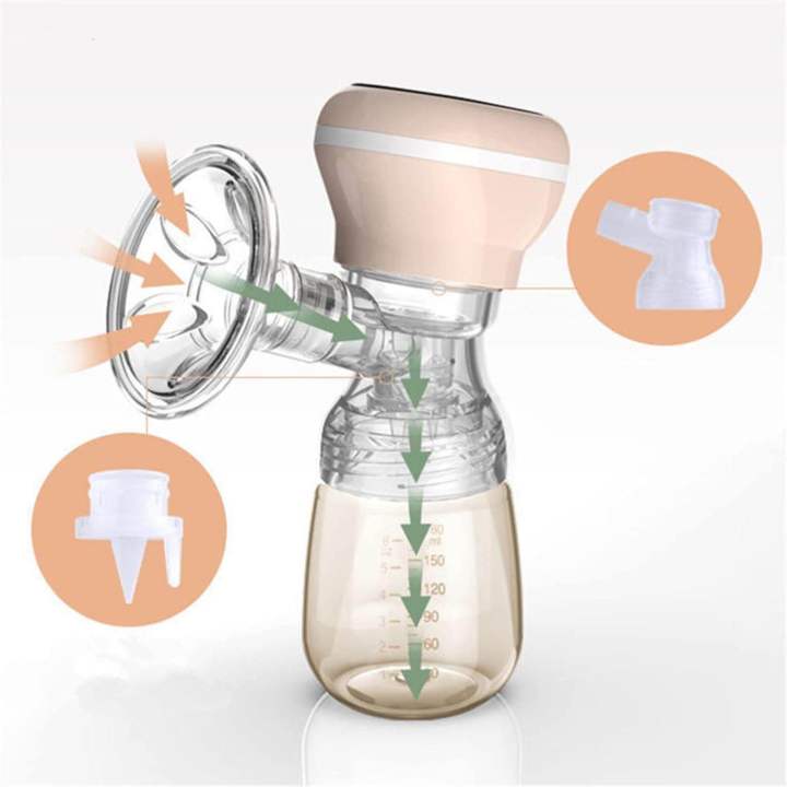KidsSansar%20-%20Electric%20Chargeable%20Breast%20Pump%20-%20Image%203