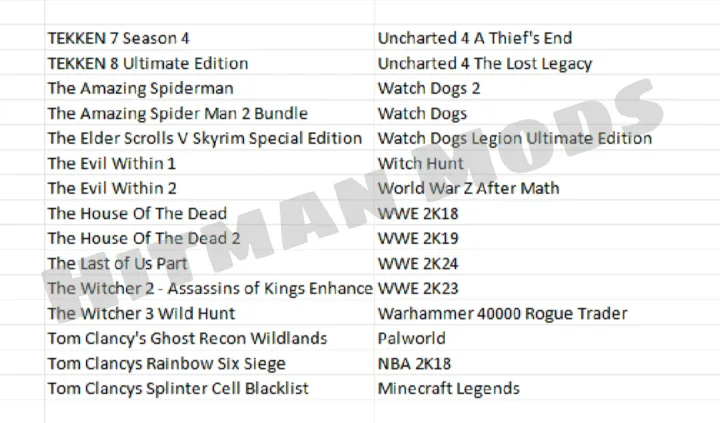 Red%20Dead%20Redemption%202%20%7C%20Full%20Version%20%7C%20Offline%20PC%20Game%20%7C%20Story%20Mode%20%7C%20Low%20Price%20-%20Image%208