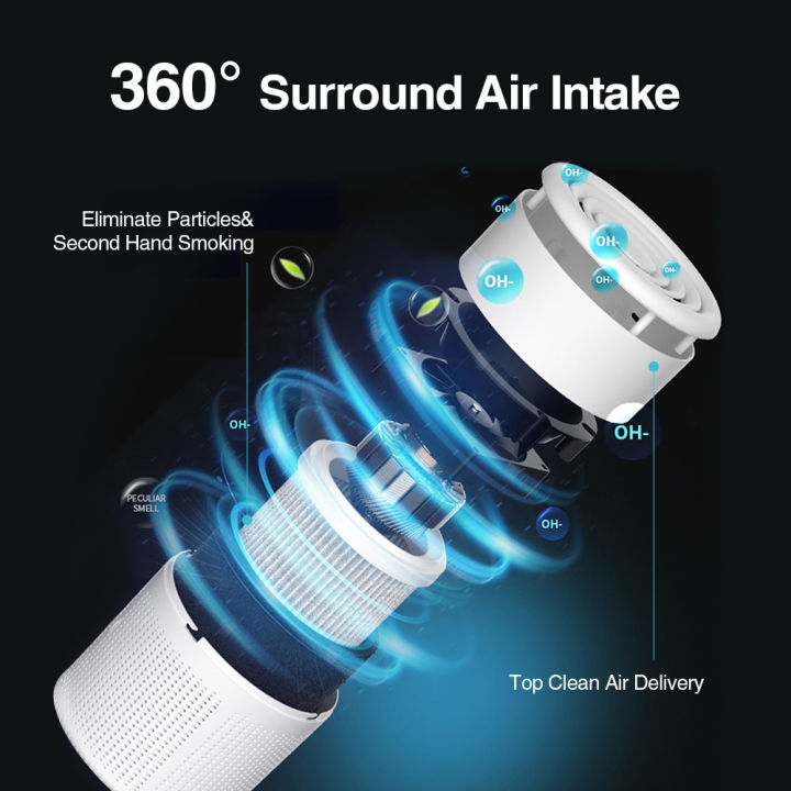 Portable%20Air%20Purifier%20Household%20Air%20Cleaner%20Mini%20Desktop%20Air%20Purifier%20With%20HEPA%20Filter%20Air%20Freshener%20Air%20Cleaner%20For%20Home%20Office%20-%20Image%202