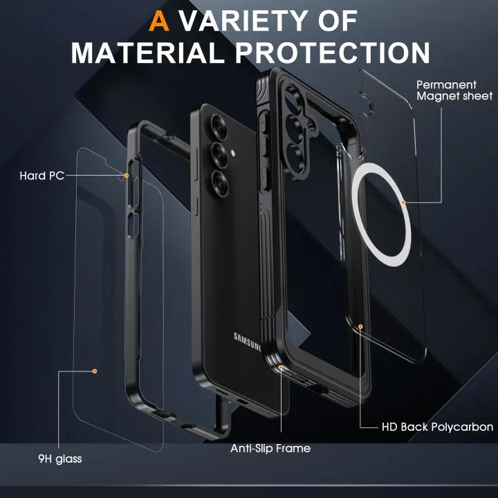 Shellbox%20Suitable%20for%20%20%20S25%20FE%20S25Edge%20%20S24%20Ultra%20all%20inclusive%20phone%20case,%20anti%20drop,%20armored%20appearance%20-%20Image%206