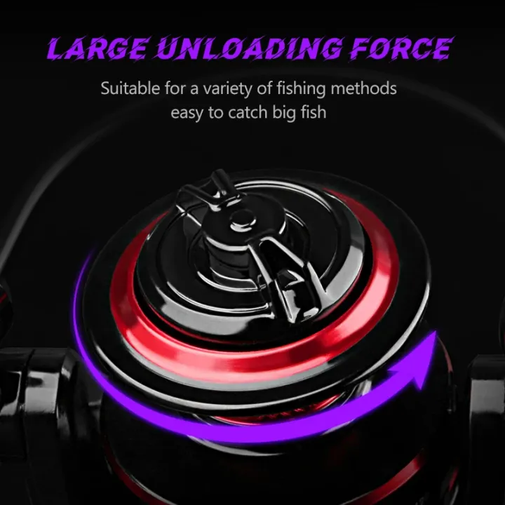 DEUKIO%20Fishing%20Reel%202000-7000%20Max%20Drag%2012KG%20Spinning%20Reels%20Metal%20Spool%20carretilhas%20de%20pesca%20Reel%20for%20Fishing%20Accessories%20Peche%20-%20Image%205