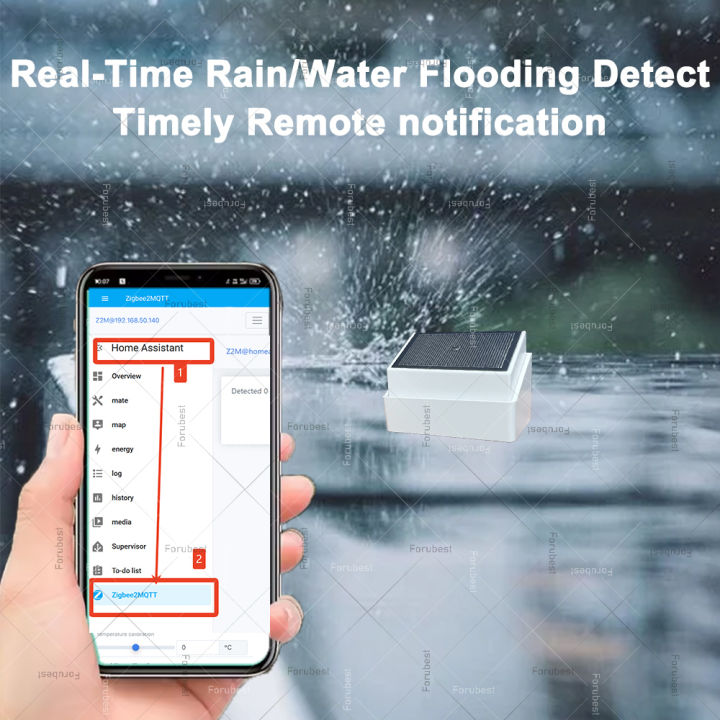 Zigbee%20Rain%20Detection%20Sensor%20with%20Light%20Detector%20Outdoor%20Waterproof%20Rain%20Drop%20Sensor%20For%20Tuya%20Home%20Assistant%20Z2MQTT%20Automation%20-%20Image%204