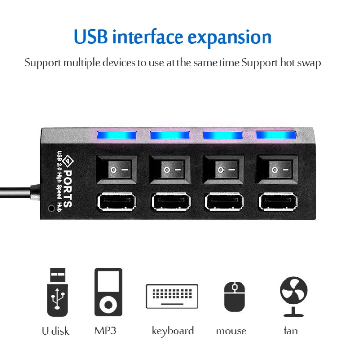 USB%202.0%20Hub%20USB%20Hub%202.0%20Multi%20USB%20Splitter%20Hub%20Use%20Power%20Adapter%204/7%20Port%20Multiple%20Expander%20USB%203.0%20Hub%20with%20Switch%2030CM%20Cable%20-%20Image%206