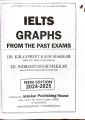 IELTS GRAPHS ACADEMIC WRITING TASK 1 BY Kiran Makkar. 