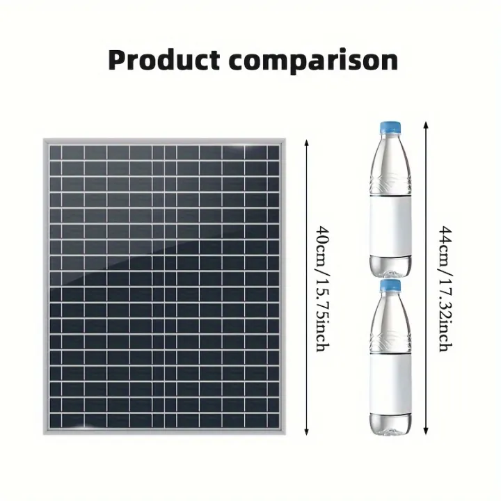 All-in-One%201000W%20Solar%20Charger%20Kit%20%E2%80%93%2012V%20Portable%20Power%20Bank%20with%20100A%20Regulator%20for%20Home,%20Caravan%20&%20Outdoor%20Adventures%20-%20Image%206
