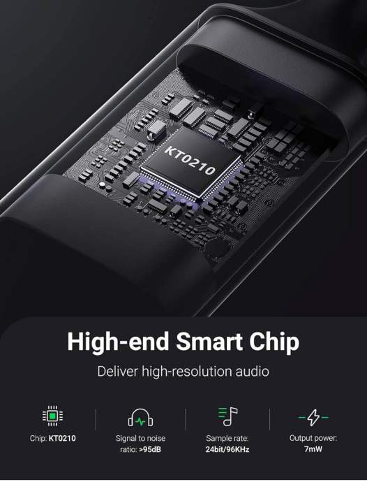 UGREEN%20USB%20to%203.5mm%20Jack%20Audio%20Adapter%20Sound%20Card%20Support%20Mic%20TRRS%20Headphone%20DAC%2024bit%2096kHz%20Nylon%20Braided%20USB%20to%20Aux%20Jack%20Compatible%20with%20Windows%20Mac%20Linux%20PC%20PS5%20PS4%20Switch%20Speaker,%209.8%20Inch%20-%20Image%203