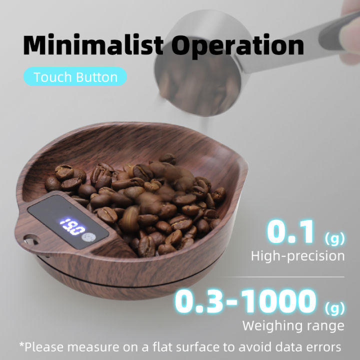 AliKisscafe%20Coffee%20Scale%20Electronic%20Bean%20Measuring%20Scale%20ABS%20Espresso%20Weighing%20Display%20Tray%20Spray%20Kitchen%20Barista%20Tool%20Accessory%20-%20Image%204