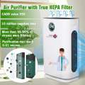 Air Purifier Model KJG08 for Bacteria free air. 