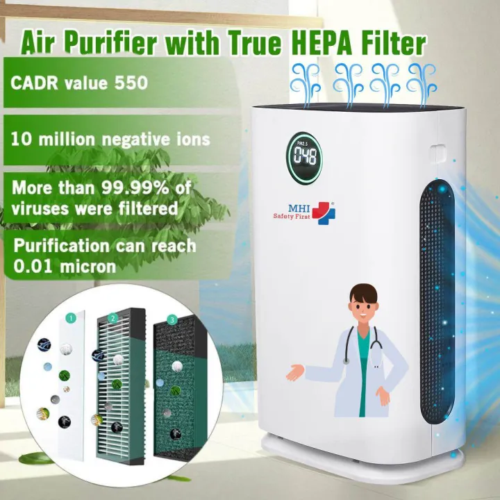 Air%20Purifier%20Model%20KJG08%20for%20Bacteria%20free%20air%20-%20Image%202