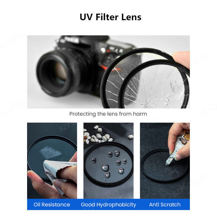 37-86mm%20UV%20Filter%20Lens%20MC%20Ultra%20Slim%20Optics%20with%20Multi%20Coated%20Protection%2037mm%2040mm%2043mm%2046mm%2049mm%2052mm%2058mm%2062mm%2067mm%2077mm%2082mm%20-%20Image%203