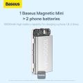 Baseus 20W 10000mAh Magnetic Mini Wireless Power Bank. 