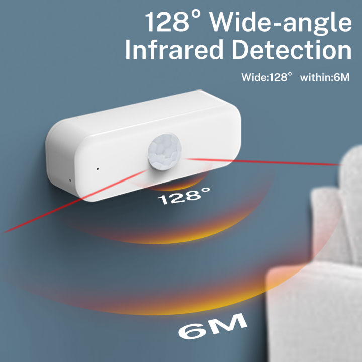 Tuya%20PIR%20Sensor%20WiFi%20Zigbee%20Smart%20Motion%20Detector%20APP%20Remote%20Control%20Workwith%20Yandex%20SmartLife%20Alexa%20-%20Image%203