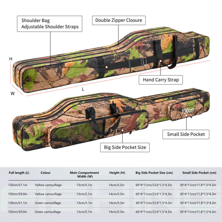 1.3m/1.5m%202-layer%20foldable%20large%20belly%20sea%20fishing%20bag,%20double%20shoulder%20fishing%20rod%20bag,%20outdoor%20storage%20tool%20kit%20for%20fishing%20-%20Image%202