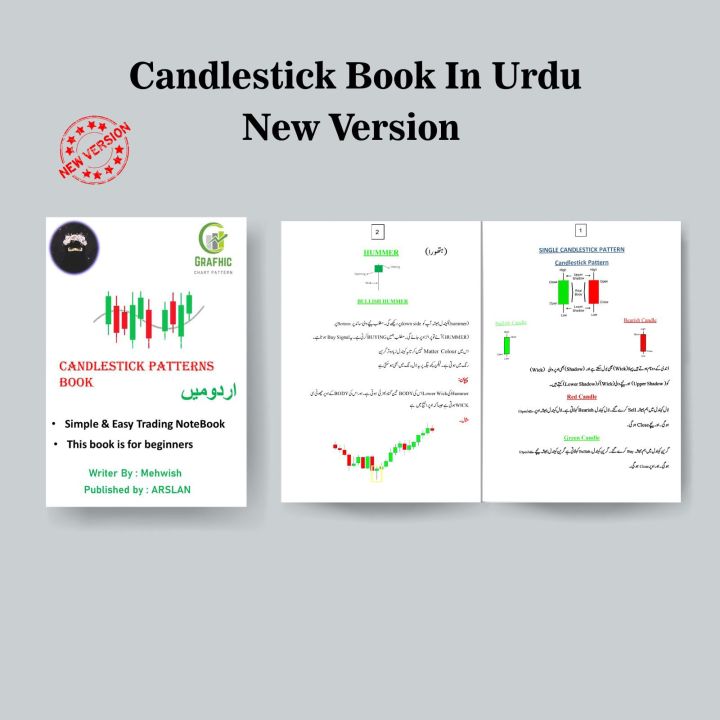CANDLESTICK%20BOOK%20IN%20URDU%20NEW%20VERSION%20-%20Image%202