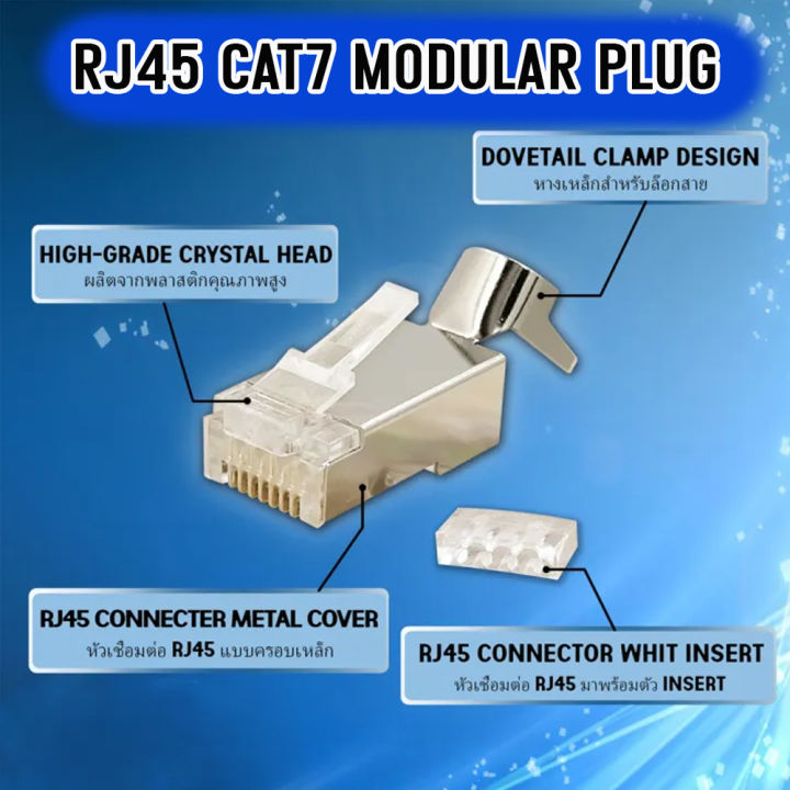 XLL%20RJ-45%20Modular%20Plug%20Network%20CAT7%20-%20Image%202