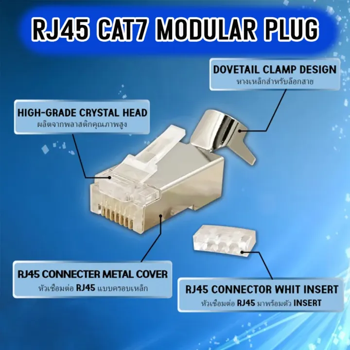 XLL%20RJ-45%20Modular%20Plug%20Network%20CAT7%20-%20Image%202