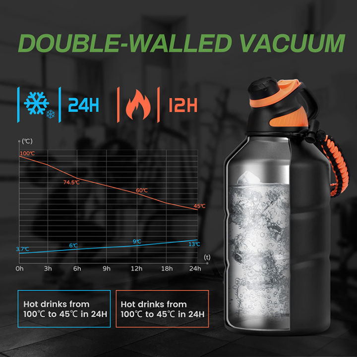 FEIJIAN%20Thermos%20Bottle%201.9L%20Large%20Capacity%20Stainless%20Steel%20Thermal%20Water%20Bottle%20Cold%20and%20Hot%20Vacuum%20Flask%20With%20rope%20Gym%20-%20Image%203