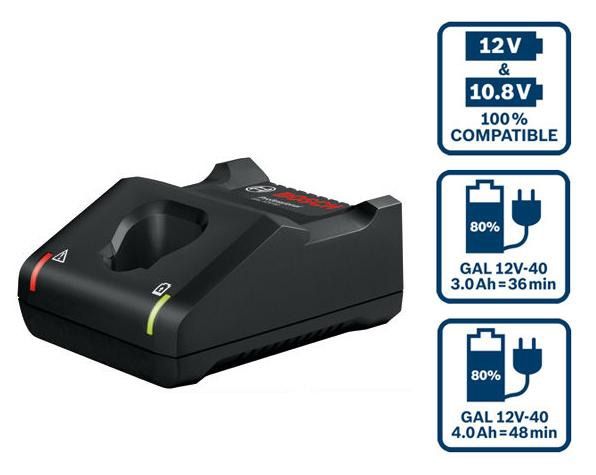 Bosch%20Battery%20Charger%20GAL%2012V-40%20PROFESSIONAL%2012V%20-%20Image%204