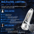 BORUiT V1 LED Keychain Portable Fluorescent Flashlight Work Light Type-C Rechargeable Mini Torch UV Camping Pocket Lantern. 