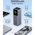 UGREEN 35525B Nexode 200W Fast Charging 25000mAh Power Bank. 