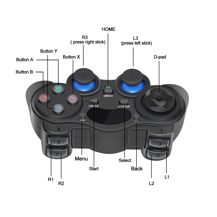 Game%20Controllor%20For%20PS1%20PS2%20PS3%20PC%20TV%20Android%202.4GHz%20Wireless%20Games%20Controllor%20Joystick%20Console%20Wireless%20Gamepad%20For%20Playstation%20-%20Image%206