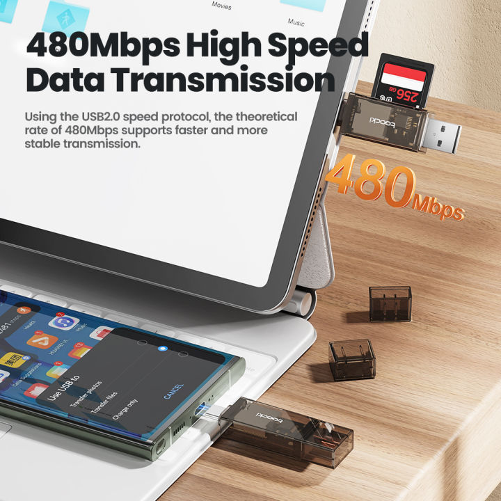 Toocki%20USB%202.0%20Card%20Reader%202%20in%201%20USB%20C%20to%20SD%20TF%20Thunderbolt%20for%20Laptop%20PC%20Mobile%20Phone%20Accessories%20TF%20Cardreader%20SD%20OTG%20Adapter%20-%20Image%204