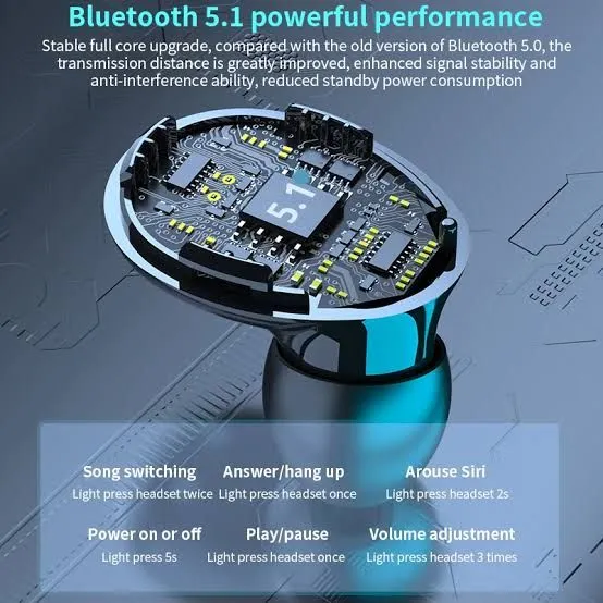 M20%20TWS%20Earbuds%20HD%20Voice%20Electro%20Noise%20Cancelling%20Earphones%20-%20Image%203