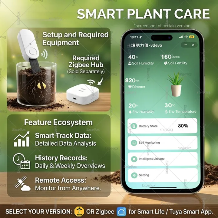 Zigbee%203.0%20Smart%20Soil%20Moisture%20Sensor:Moisture/Temp/Humidity%20Meter/Light/Fertility%20Monitor,For%20Tuya/Smart%20Life/Z2M,Need%20Gateway%20-%20Image%203