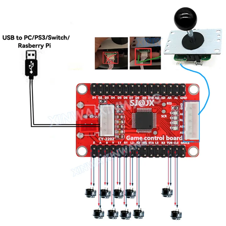 Copy%20Sanwa%20Joystick%20Arcade%20Game%20Diy%20Kit%20For%20Raspberry%20Pi%20PC%20PS3%20Switch%20Usb%20Controller%20Zero%20Delay%20Board%20Button%20Set%20NEO%20GEO%20-%20Image%202