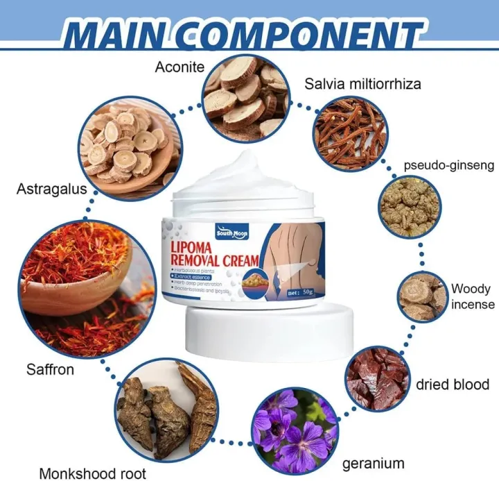 South%20Moon%20Lipoma%20Removal%20&%20Body%20Smoothing%20Cream%20-%2050g%20-%20Herbal%20Natural%20Lump%20&%20Skin%20Knot%20Relief%20Ointment%20for%20Neck%20&%20Body%20-%20Image%204