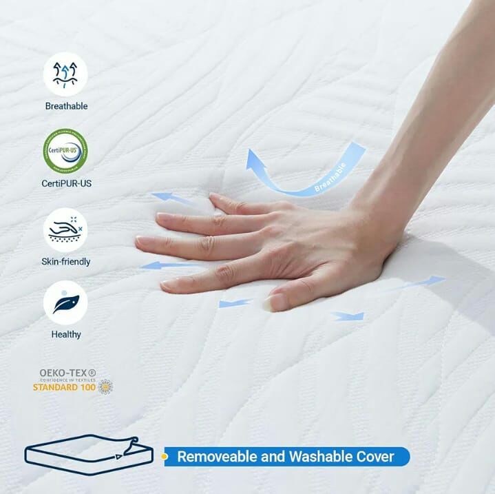 Medicated%20Mattess%20For%20Single%20Bed%20-%20Image%203