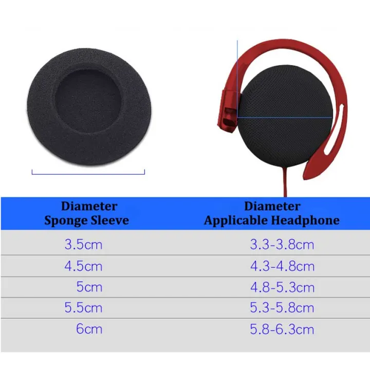 10pcs%2018mm%2035mm%2045mm%2050mm%2055mm%2060mm%20Headphones%20Replacement%20Memory%20Foam%20Ear%20Pads%20Sponge%20Cushion%20Covers%20Earphone%20Protective%20Sleeve%20-%20Image%206
