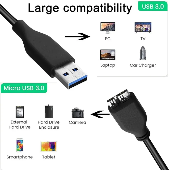 USB%203.0%20A%20Male%20to%20Micro%20B%20Male%20cable,%20commonly%20used%20for%20connecting%20portable%20external%20hard%20drives%20and%20other%20USB%203.0%20peripherals.%C2%A0%20-%20Image%206