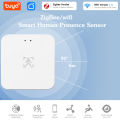 24G Tuya WiFi Zigbee Human Presence Sensor MmWave Radar Detector Luminance/Distance Detection Smart Life Home Automation for Goo. 