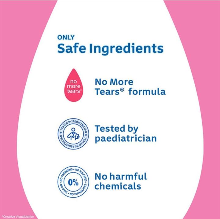 Johnson,s%20Baby%20Shampoo%20100%20ml%20Imported%20-%20Image%206