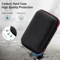 For R36S / R35S Game Console Storage Bag EVA Hard Shockproof Protective Case Carrying Bag Mini Pouch For R36S Organizer.