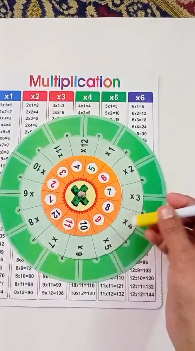 Multiplication Table Game for Kids | Maths Learning Spinner Toy with ...