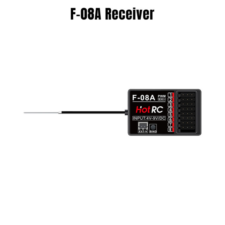 HotRC%20Transmitter%20CT-6A%20CT-8A%20DS600%206CH%208CH%202.4GHz%20Radio%20System%20Remote%20Controller%20-%20Image%207
