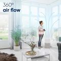 Blueair Blue Pure 221 Air Purifier WHITE. 